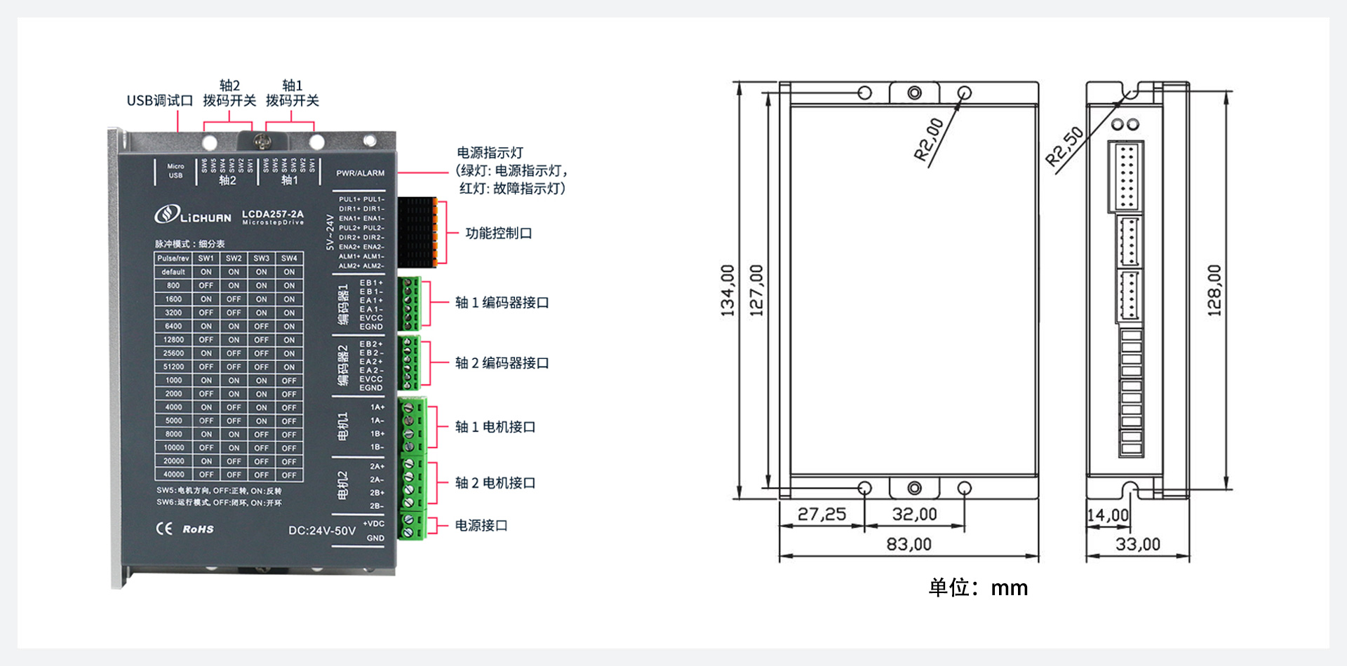 LCDA257-2A两轴闭环驱动器