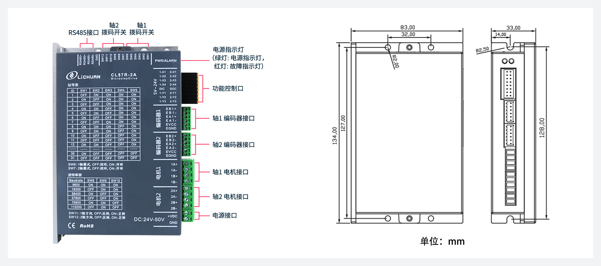 CL57R-2A两轴总线闭环驱动器