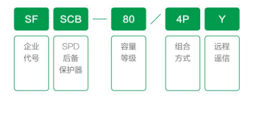 SPD后備保護器