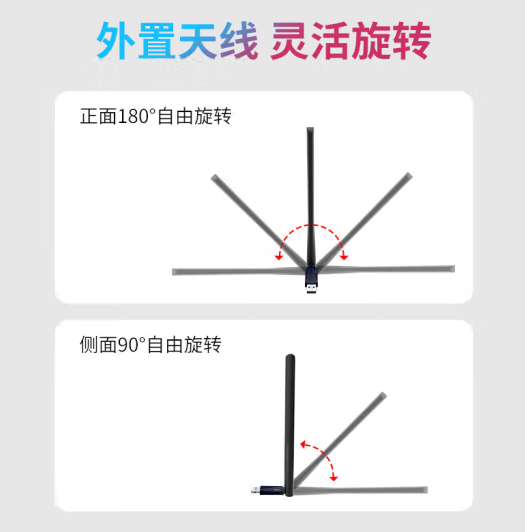 水星UX9H-AX900无线网卡