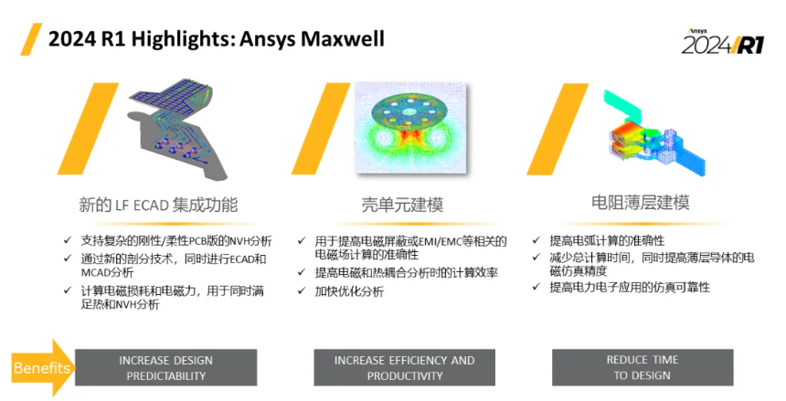 Ansys Maxwell & Motor-CAD功能更新 2024R1