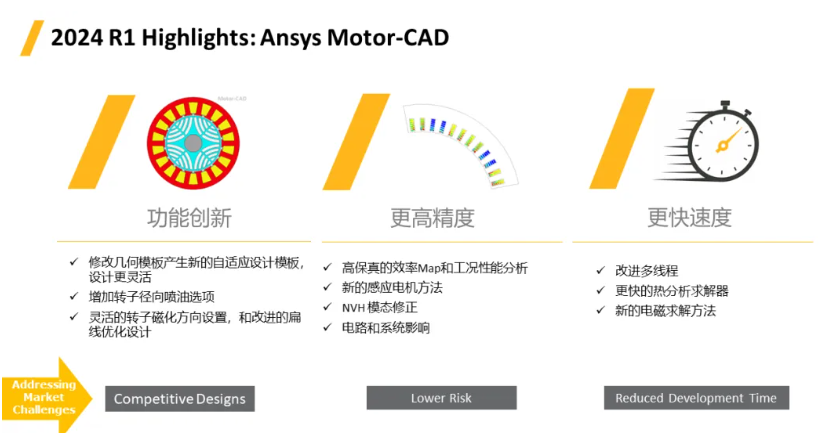 Ansys Maxwell & Motor-CAD功能更新 2024R1