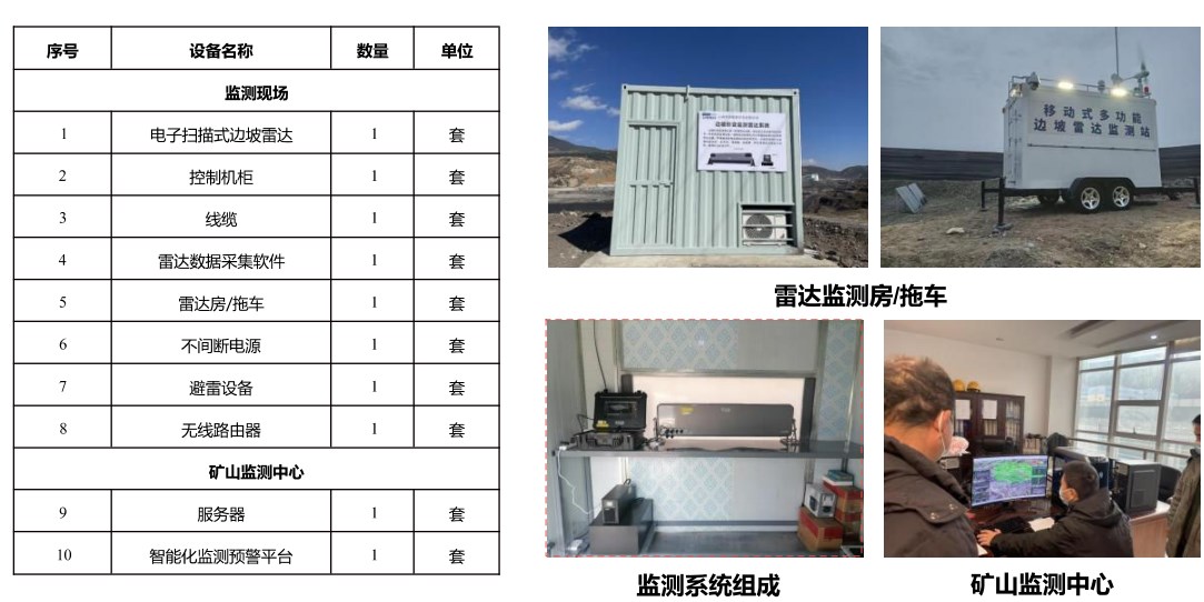 MIMO式相控陣電子掃描雷達(dá)