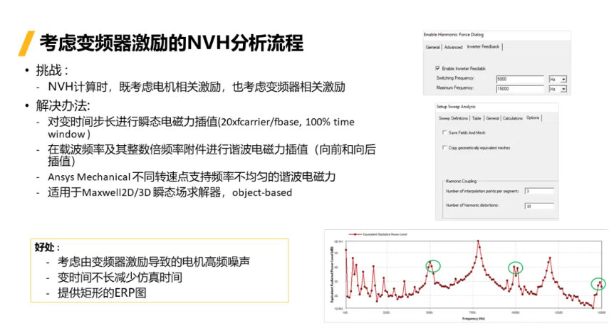 Ansys Maxwell & Motor-CAD功能更新 2024R1