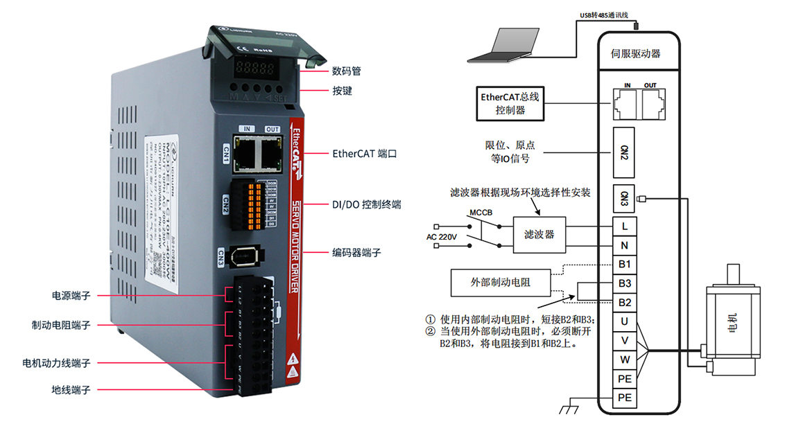 LC10E 系列总线伺服驱动器