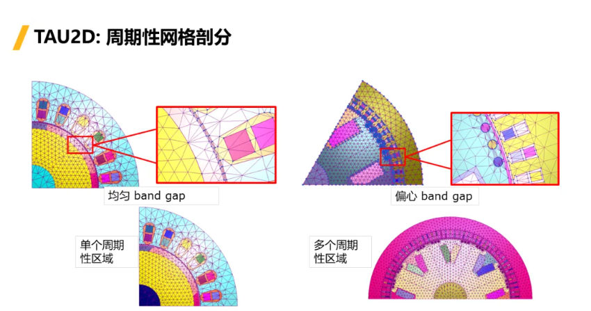 Ansys Maxwell & Motor-CAD功能更新 2024R1