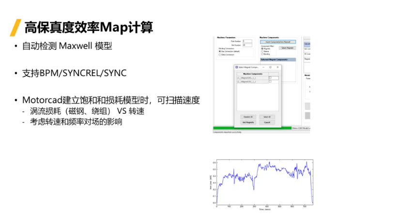 Ansys Maxwell & Motor-CAD功能更新 2024R1