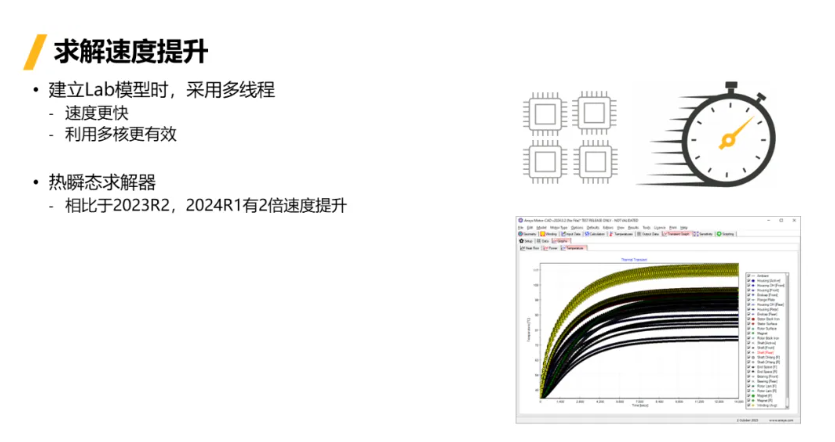 Ansys Maxwell & Motor-CAD功能更新 2024R1