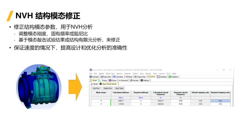 Ansys Maxwell & Motor-CAD功能更新 2024R1