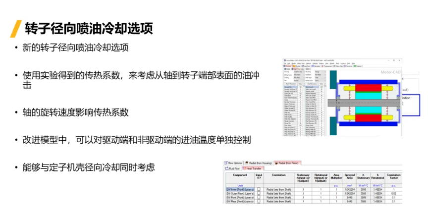 Ansys Maxwell & Motor-CAD功能更新 2024R1