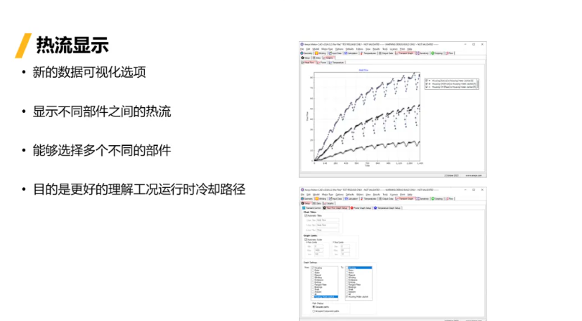 Ansys Maxwell & Motor-CAD功能更新 2024R1