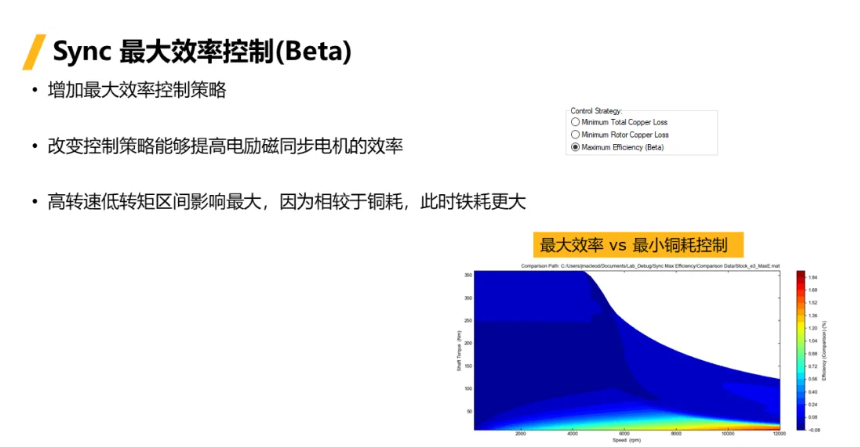 Ansys Maxwell & Motor-CAD功能更新 2024R1