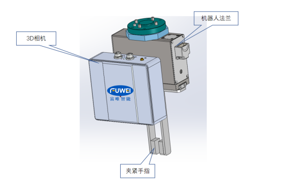 復合機器人革新后減震器組裝流程