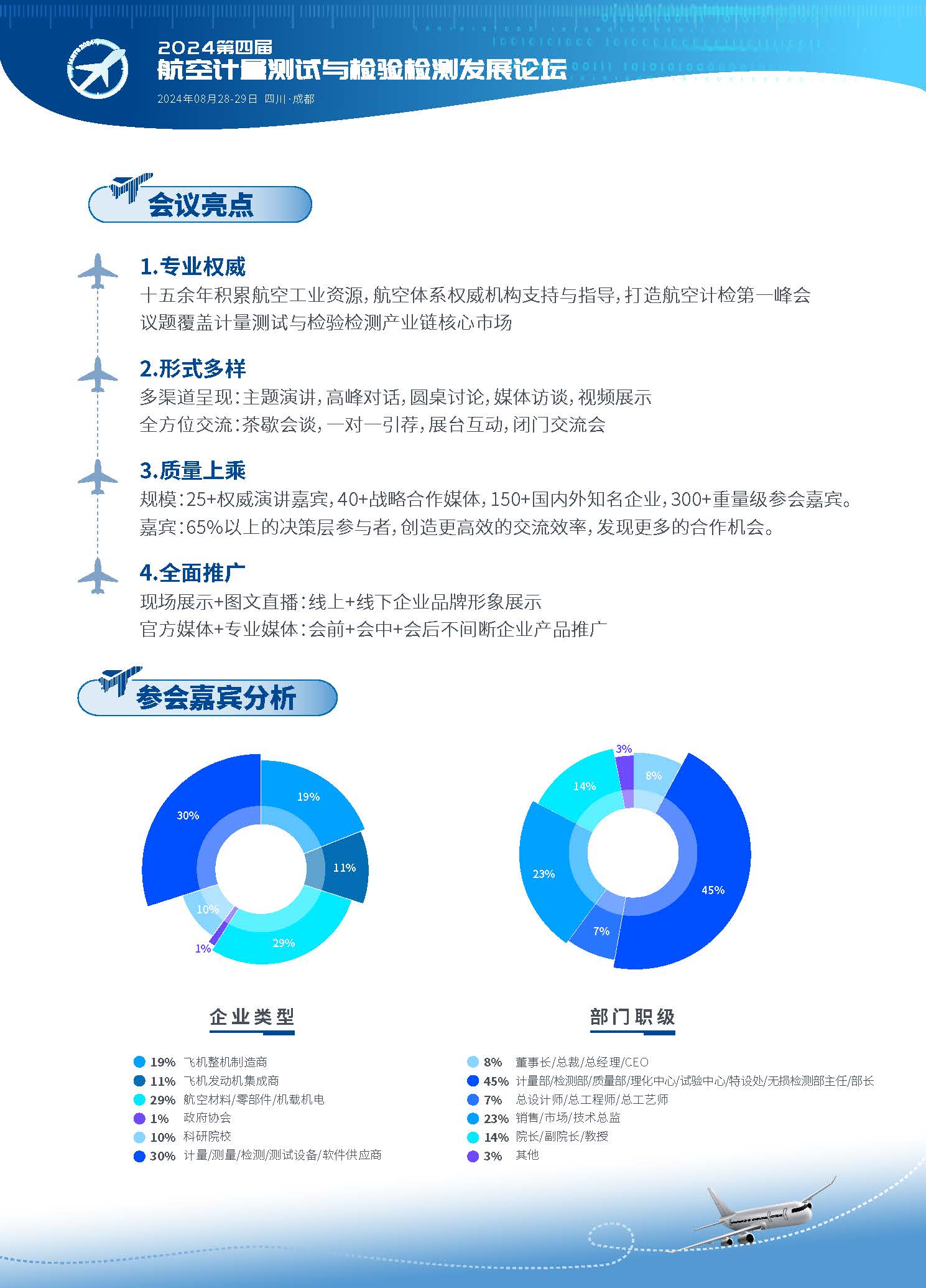 2024第四届航空计量测试与检验检测发展论坛