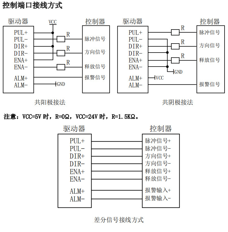 背包型一体式步进电机