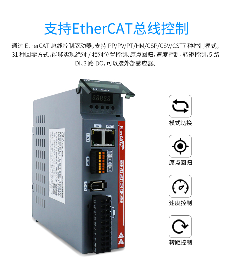 【新品上市】力川A5系列EtherCAT总线伺服