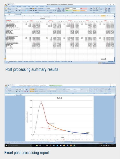 Both hardware and software upgrades make your tests more brilliant! - Upgrade your universal testing machine