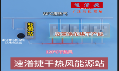 皮革热能回收综合节能改造项目（一）