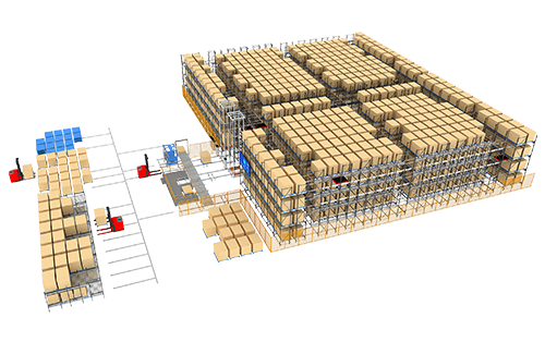 Four-Way Shuttle System