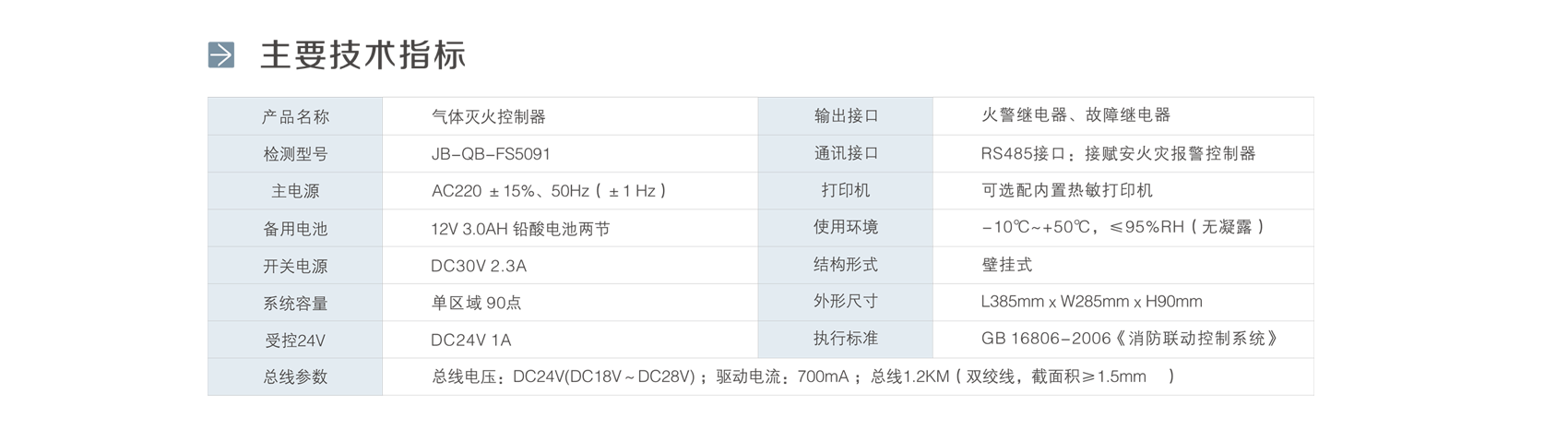 JB-QB-FS5091 气体灭火控制器
