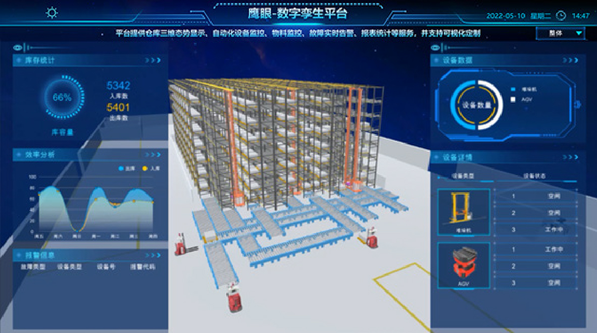 iN+“音”系列应用系统