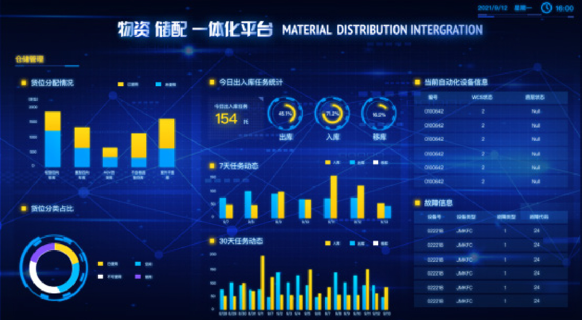 iN+“音”系列应用系统