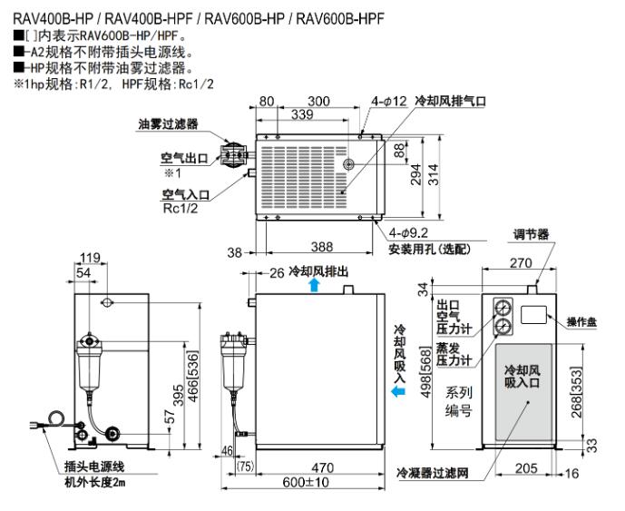 压缩空气温控装置RAV400B-HP好利旺机械ORION