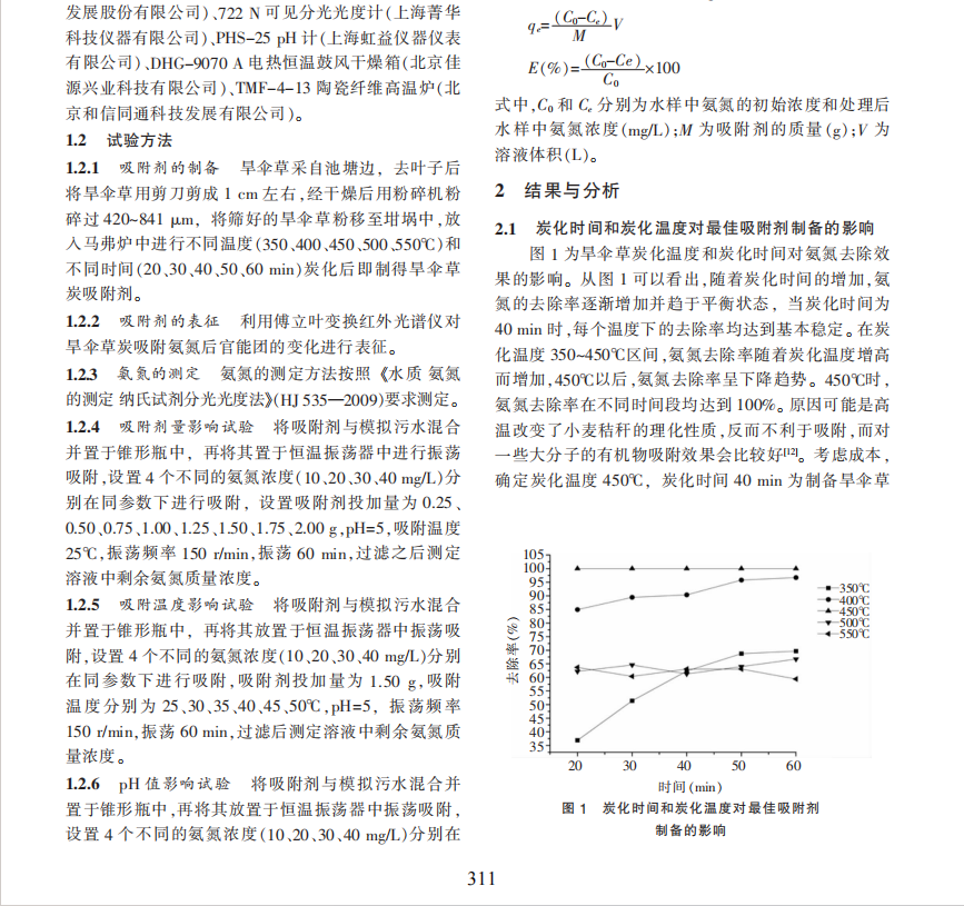 一种新型廉价吸附剂对低浓度 氨氮的吸附特征研究