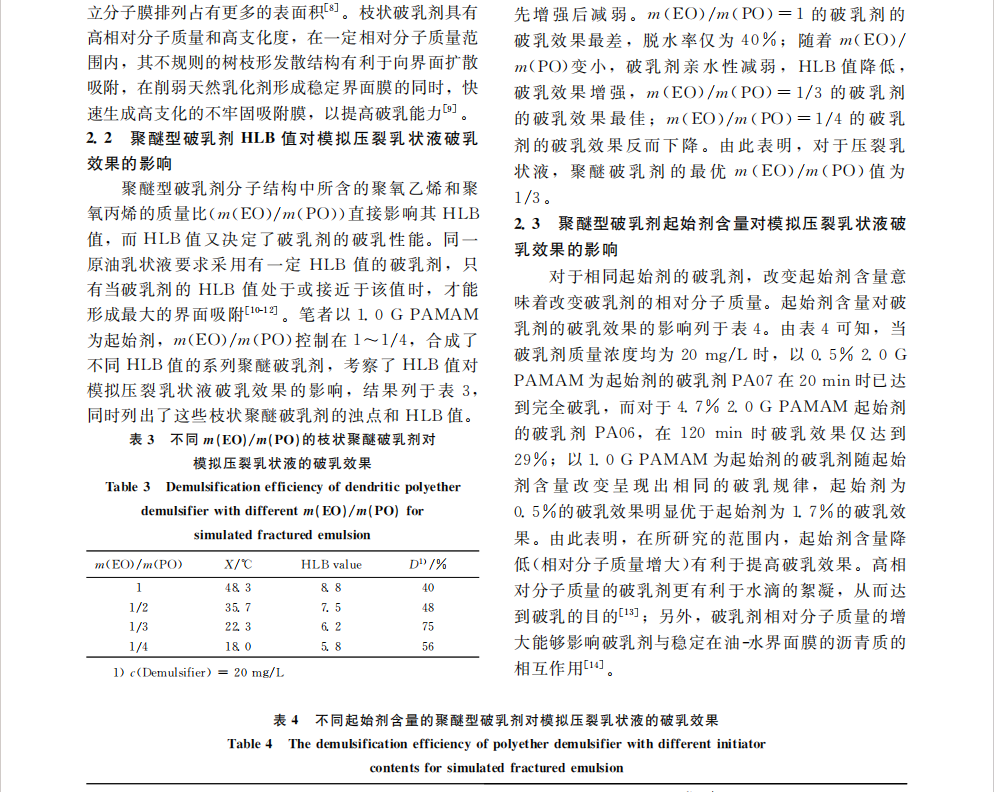 聚醚破乳剂结构与压裂乳状液破乳效果的关系