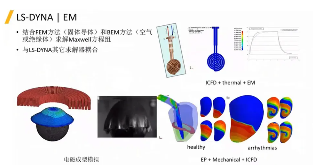 LS-DYNA軟件及其在汽車零部件行業(yè)的應(yīng)用介紹（一）