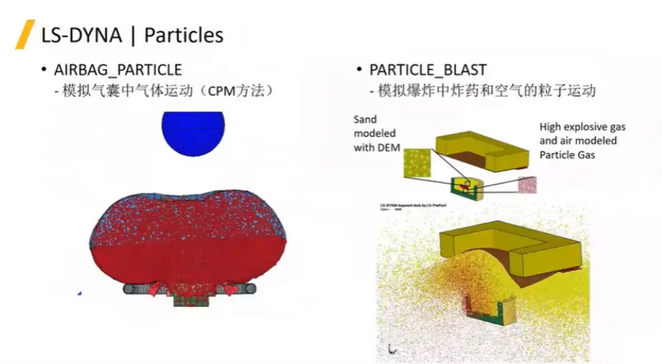 LS-DYNA軟件及其在汽車零部件行業(yè)的應(yīng)用介紹（一）