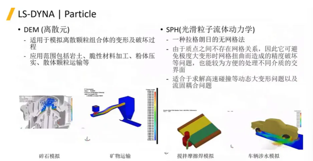 LS-DYNA軟件及其在汽車零部件行業(yè)的應(yīng)用介紹（一）