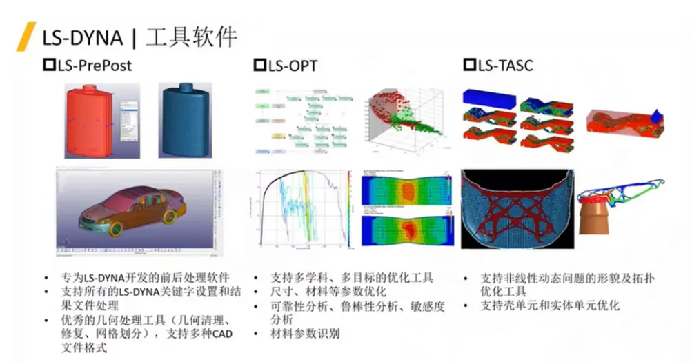 LS-DYNA軟件及其在汽車零部件行業(yè)的應(yīng)用介紹（一）