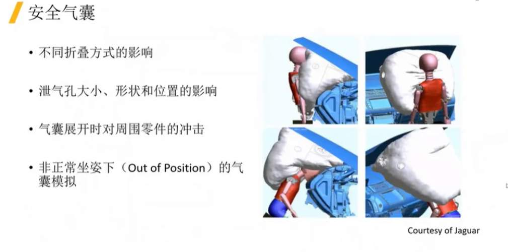 LS-DYNA軟件及其在汽車零部件行業(yè)的應(yīng)用介紹（二）