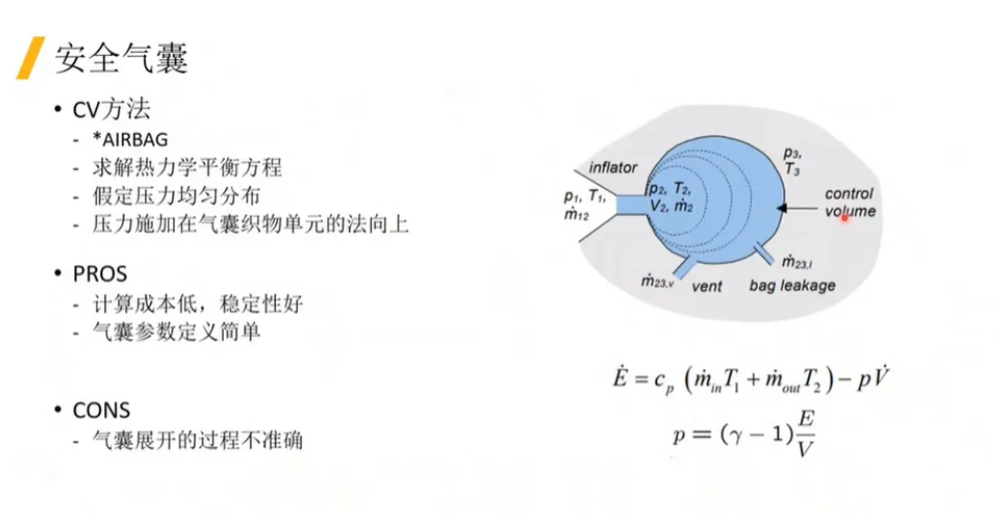 LS-DYNA軟件及其在汽車零部件行業(yè)的應(yīng)用介紹（二）