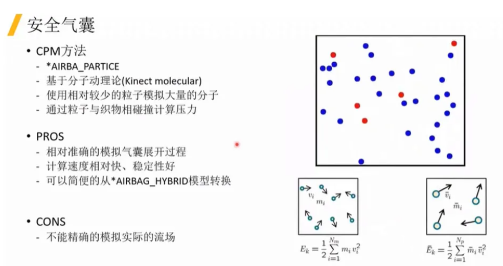 LS-DYNA軟件及其在汽車零部件行業(yè)的應(yīng)用介紹（二）