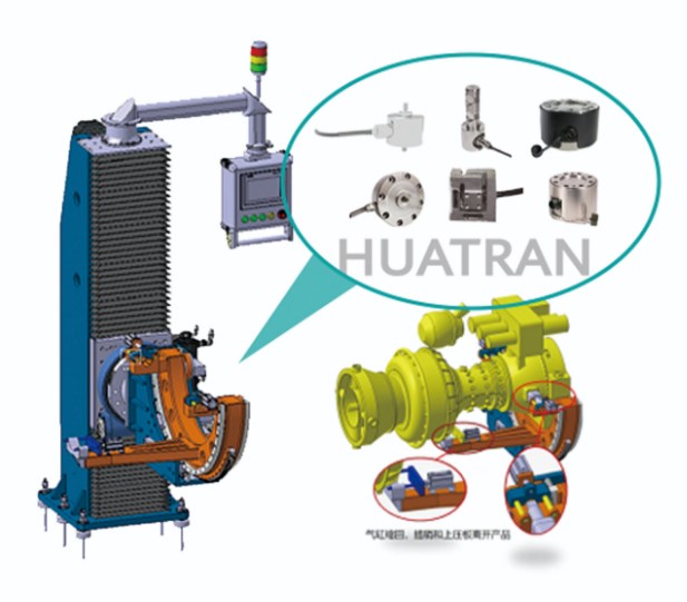 華創HUATRAN-多種傳感器應用發動機智能裝配、磕碰力檢測