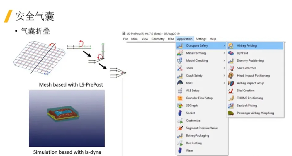 LS-DYNA軟件及其在汽車零部件行業(yè)的應(yīng)用介紹（二）