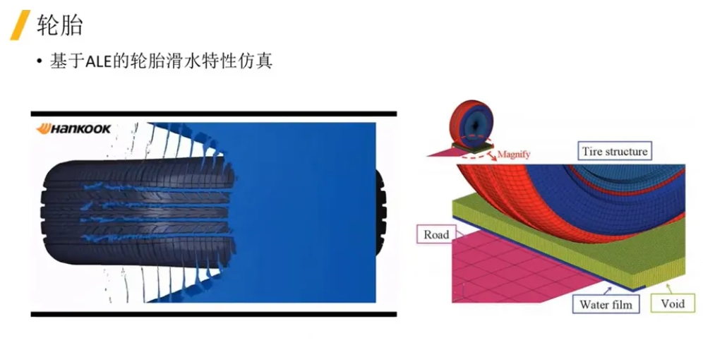 LS-DYNA軟件及其在汽車零部件行業(yè)的應(yīng)用介紹（二）