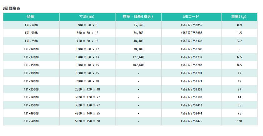 直尺OS-131-300B大西测定OHNISHI