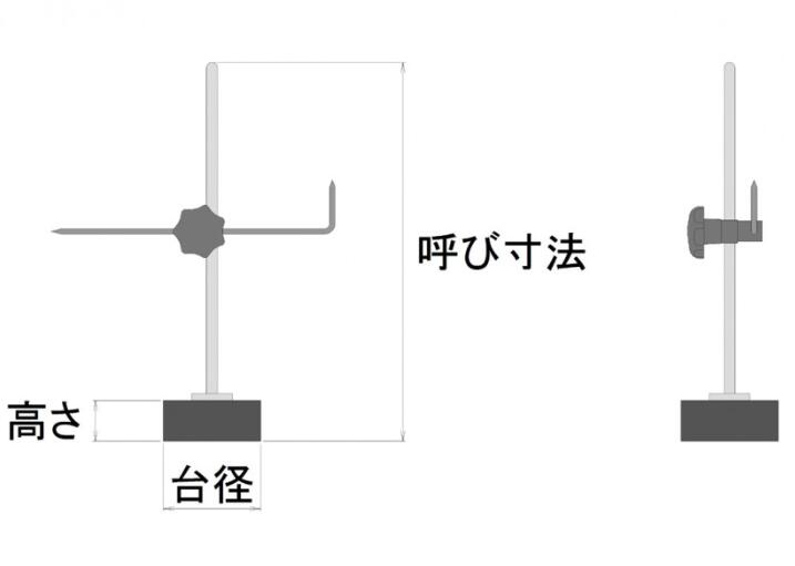 OHNISHI大西测定OS-164-150R表面规支架