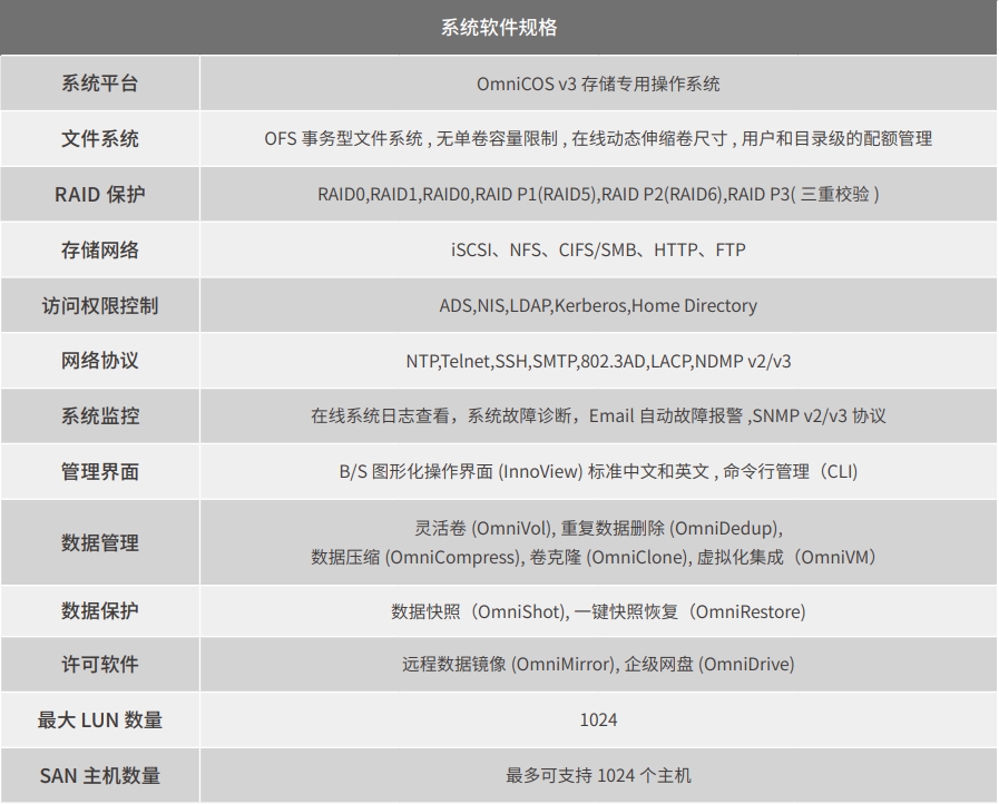 智云町HS600系列网络存储