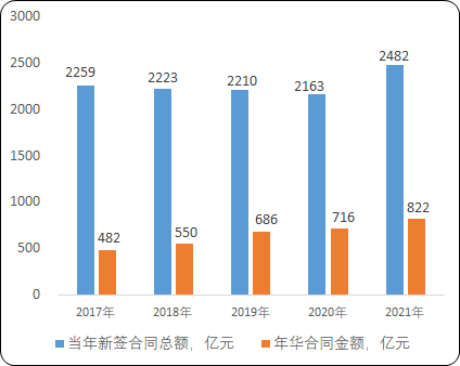 2024年中国城乡环境及公共服务运营行业市场政策环境分析及未来市场发展战略研究预测 2024年中国城乡环境及公共服务运营行业市场政策环境分析及未来市场发展战略研究预测