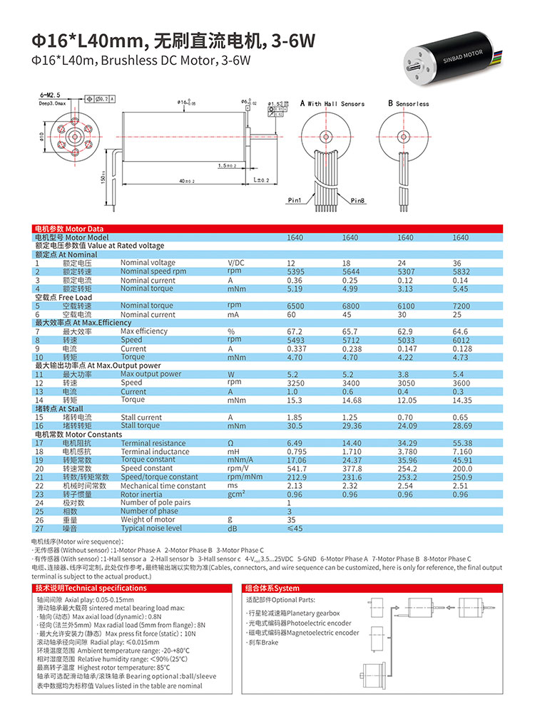 XBD-1640