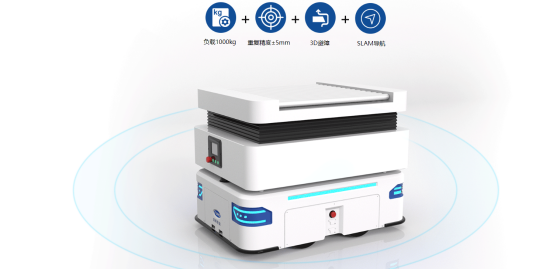 澳门沙金游戏网站转运，解放双手引领物流革新