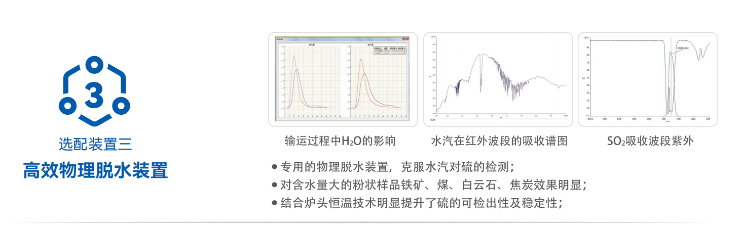 锐意5S高频红外碳硫仪（旗舰款）