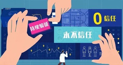 辰尧科技高校零信任解决方案为智慧校园建设打下坚实安全基座