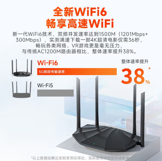 腾达WIFI6 四线 1500M千兆路由器