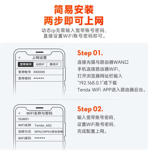 腾达WIFI6 四线 1500M千兆路由器