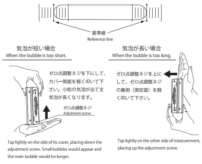 RSK新瀉理研No.541A方形水平儀